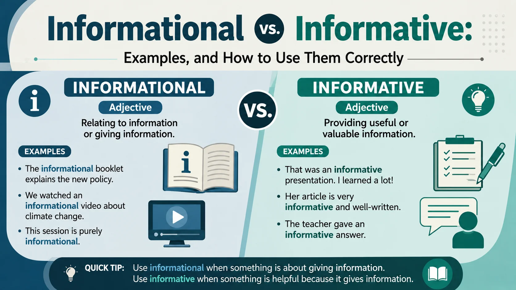 Informational vs. Informative: Examples, and How to Use Them Correctly
