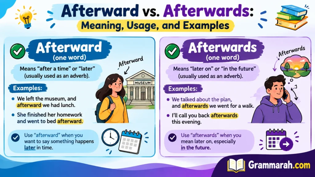 Afterward vs. Afterwards: Meaning, Usage, and Examples