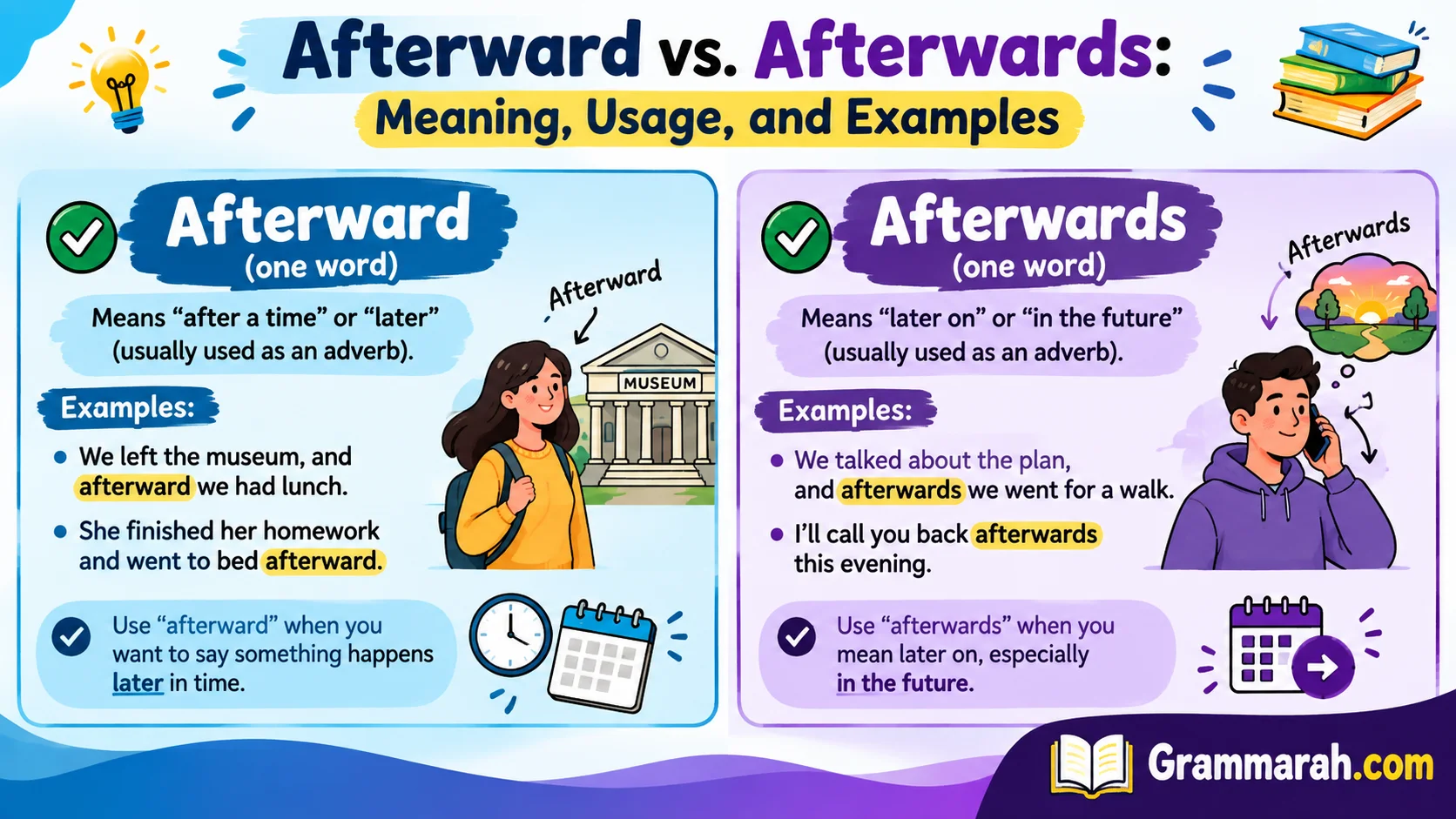 Afterward vs. Afterwards: Meaning, Usage, and Examples